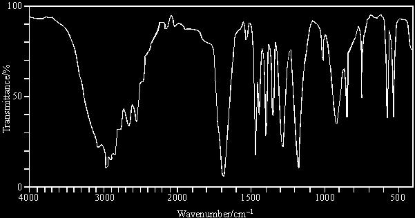 (iv) Hence, deduce the structure of W. (4) (b) The infra-red spectrum of X is shown below.