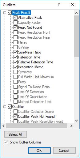 Outliers in Batch At a Glance Select Outliers Turn off outlier filter Icons on the toolbar Display rows that have