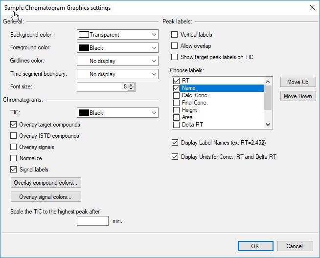 Report Method Graphic Settings Applies to Excel or PDF Reporting.