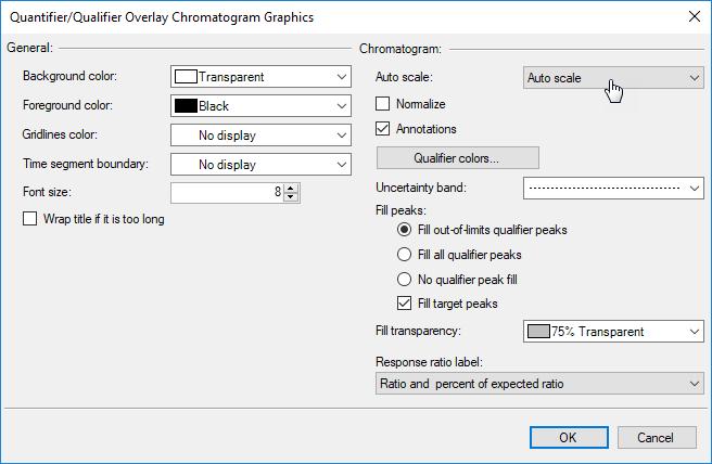 Report Method Graphic Settings Applies to Excel