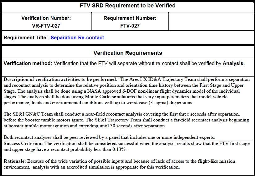 Separation Re-contact Requirement Requirement Statement (from System Requirements Document) The FTV [Flight Test Vehicle] shall achieve