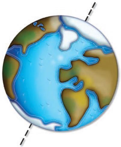 Night and Day Earth rotates, or turns like a top. Earth s rotation causes day and night.