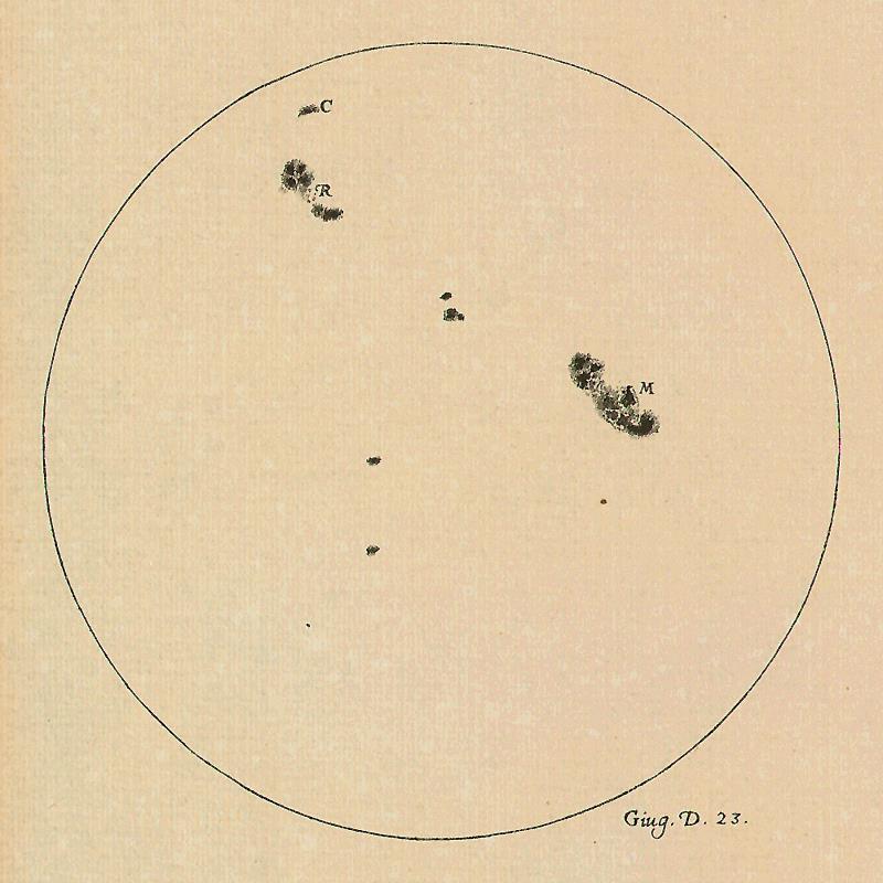 Galileo and Sunspots By watching the spots on the surface of the Sun, Galileo deduced that the Sun rotates once per month.