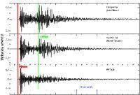 Seismic Waves Geologists record the seismic waves and study how they travel through Earth The speed of seismic waves and