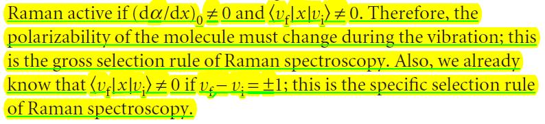 Quantum Picture of Raman