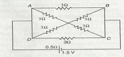 galvanometer. Assume the resistance per unit length of the wire AB to be 0.0 Ω/cm [Ans: X = 3 Ω, I =.