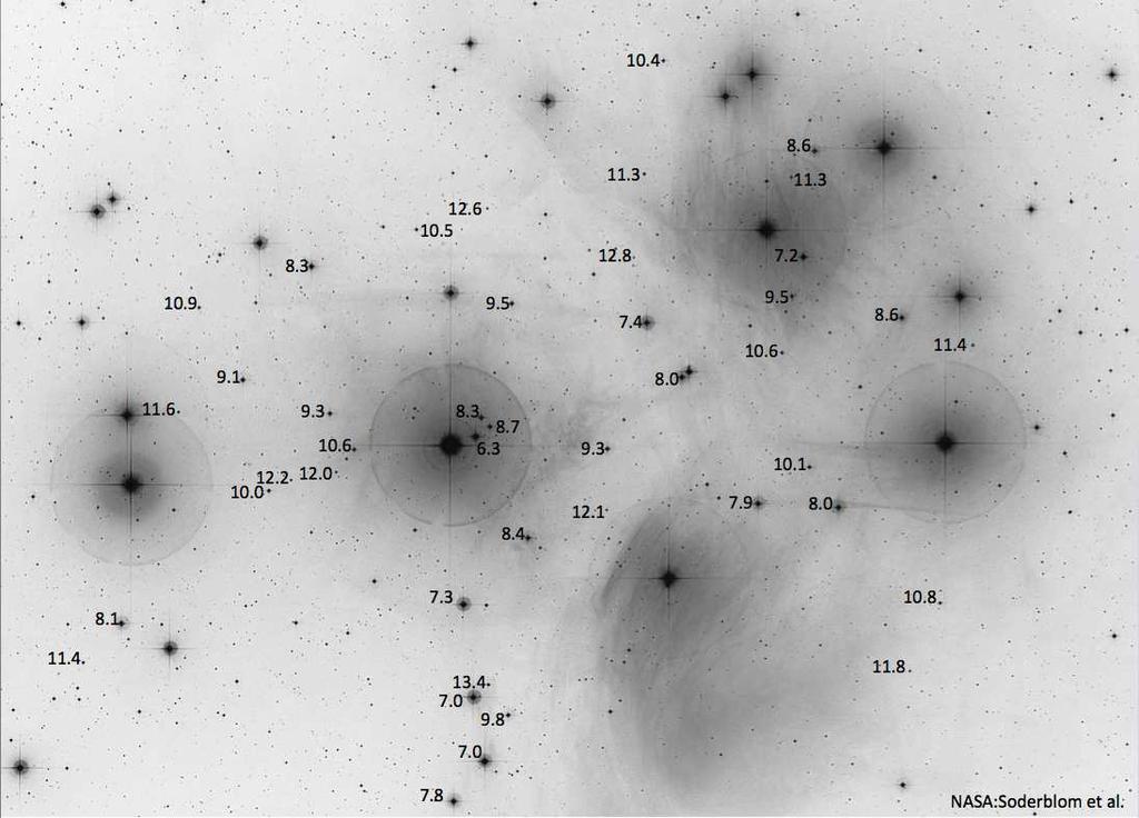 Figure 3.4: A close up view of the Pleiades (M45) with associated stellar magnitudes (NASA). it to drift across. Calculate expected drift time given m, FOV ep,andδ, andcompare to your findings.