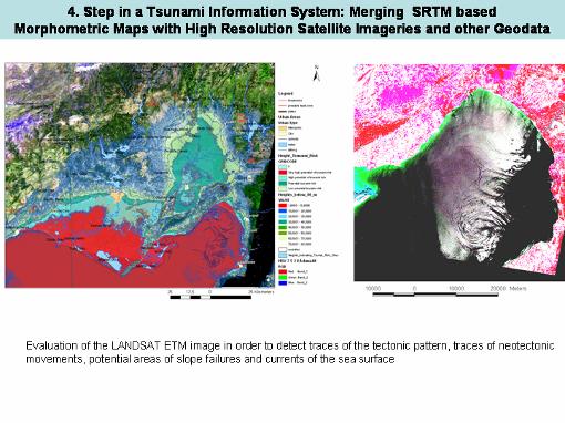Basic LANDSAT ETM and SRTM data are provided free of charge for scientific research purposes for example by the University of Maryland/ USA.