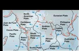 important Tectonic plates move land surfaces in a process called