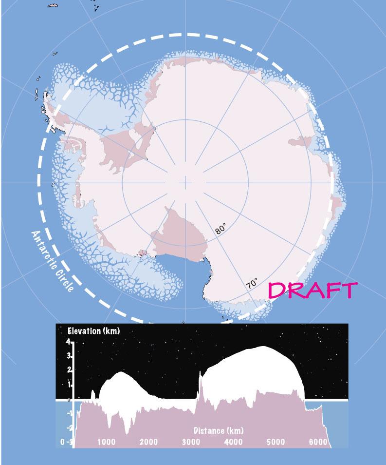 4. The West Antarctic Ice Sheet: Why worry?