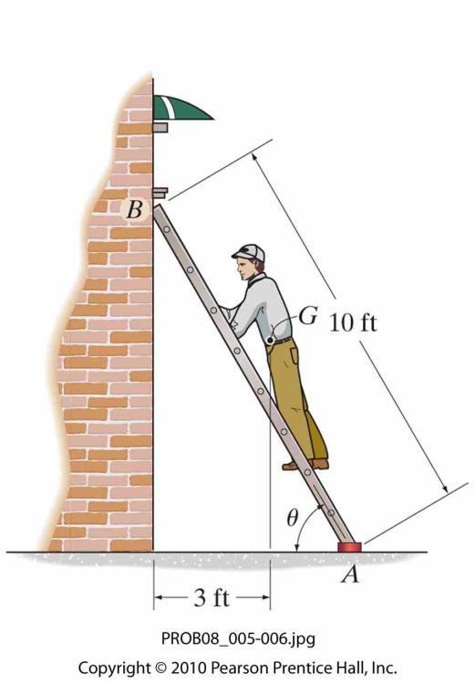 What angle can the ladder be before it slips if the coef of friction at A between the friction pad and ground is 0.4. The man weighs 180 lb.