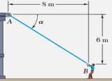 The vertical component of force exerted by the rope at point A is (a) 180 N (b) 240 N (c) -180 N (d) -240 N 20.
