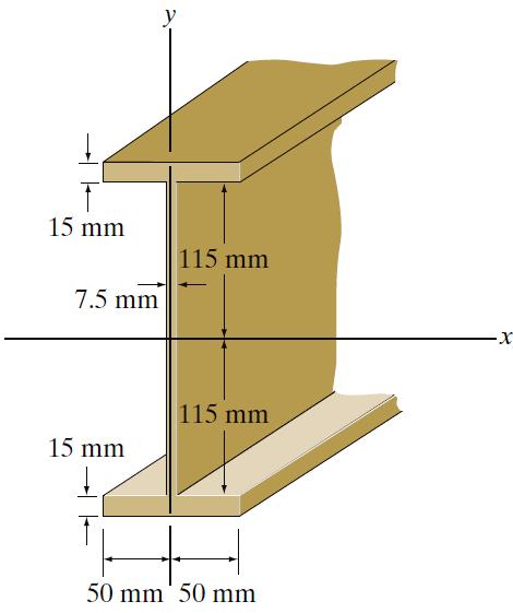 -6 - Figure 6(a)/Rajah 6(a) [b] Figure 6(b) shows the cross-section of an I-beam. Determine the moments of inertia of the cross-sectional area with respect to the x and y axes.