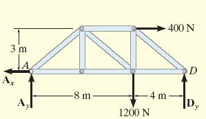 Eample 6.5 Determine the force in members GE, GC, and BC of the truss. Indicate whether the members are in tension or compression.