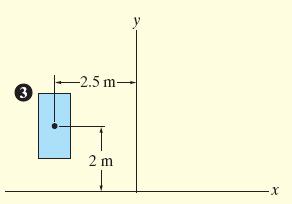 Area of small rectangle considered