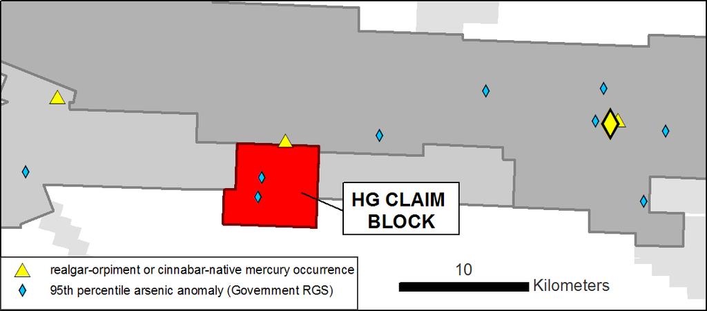 Well Positioned Claims HG Claim Block ATAC