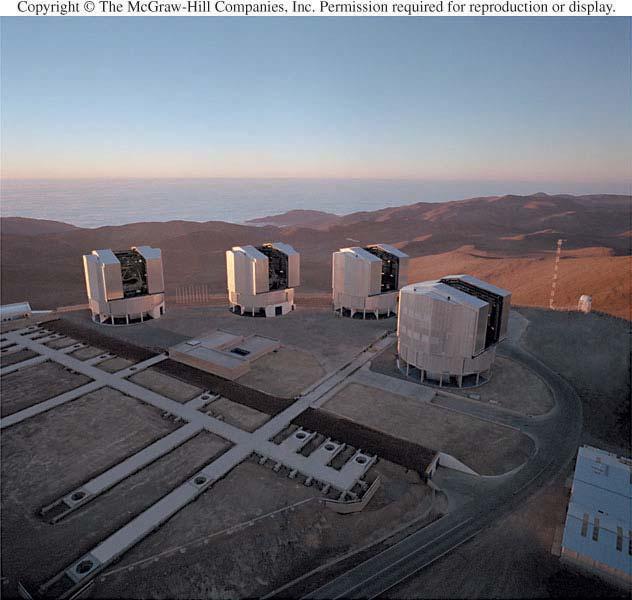 The Very Large Telescope,