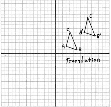 ID: A 40 ANS: PTS: REF: fall0830ge STA: G.G.55 TOP: Properties of Transformations 41 ANS: 3 PTS: REF: 061011ge STA: G.G.70 TOP: Quadratic-Linear Systems 4 ANS: 3 m = A B = 5.