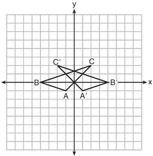 16 The coordinates of the vertices of ABC are A( 6, 5), B( 4, 8), and C(1, 6).
