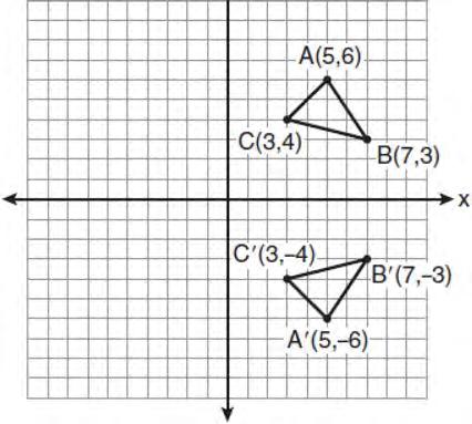 43 In ABC, AB = 7, BC = 8, and AC = 9. Which list has the angles of ABC in order from smallest to largest? 1) A, B, C ) B, A, C 3) C, B, A 4) C, A, B 46 The equation of a circle is (x ) + (y + 4) = 4.