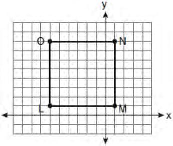 6 Square LMNO is shown in the diagram below.