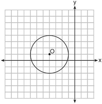 What is the equation of circle O shown in the diagram below? 5 Find, in simplest radical form, the length of the line segment with endpoints whose coordinates are ( 1, 4) and (3, ).