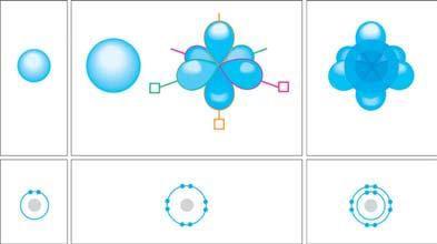 number of orbitals Orbitals are defined areas of space that electrons occupy within electron s (c) Water ( 2 O).