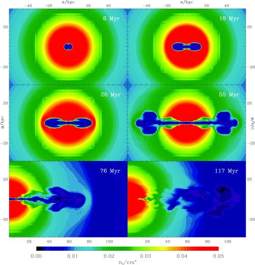Heating Cooling Flows with Powerful Radio Jets density contours 3D calculation these cavities expand out much more rapidly than bouyant bubbles This does not look like observed bubbles (Omma,