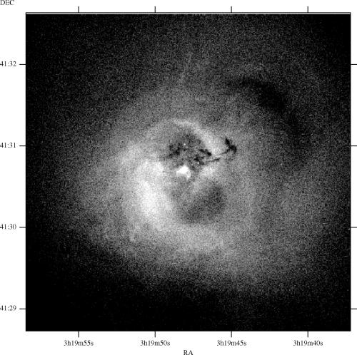 200ks Chandra Image of Perseus Cluster Ripples wavelength λ ~