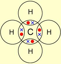 Where dots represent electrons from carbon and crosses represent