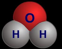 element by bonds. This forms molecules such as chlorine (Cl 2 ).