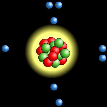 How do atoms form ions? 22 of 50 An ion is an atom or group of atoms that has an electrical charge, either positive or negative.