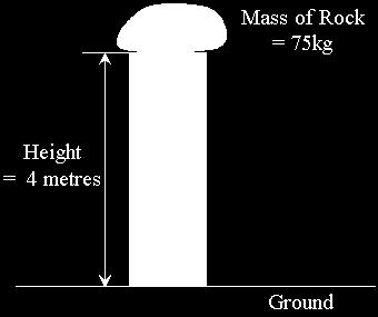 different types PE gravity = mass x gravity x height PE (opposite charges) =