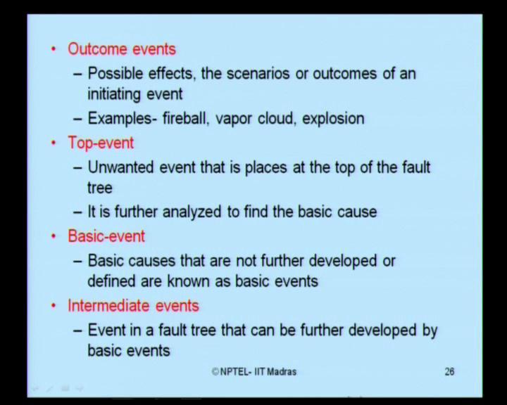 understand by an initiating event? An initiating event is any unwanted, unexpected or undesired event in the event tree.