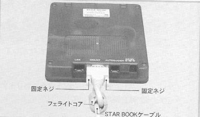 Never connect the STAR BOOK cable with other equipment such as a PC. It may cause failure, over-heating, or electric shock.