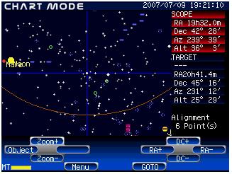 Choose OK and press Select to enter. A.Chart Mode Choose RADC in order to display a borderless star on the screen with no horizon.