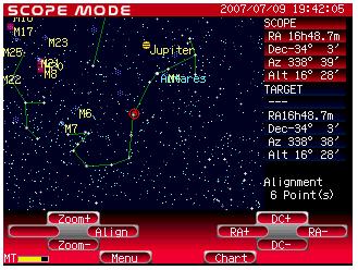 Choosing Zoom 3 will display the names when the screen is zoomed in by three steps from the minimum zoom position (the largest area displayed). Example: Using the star chart in Zoom 2.