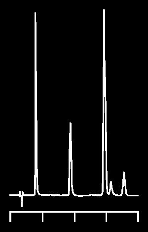 Acenaphthene. Phenanthrene 6. Anthracene 7. Pyrene 8. Chrysene 9. Benzo[b]fluoranthene 0. Benzo[k]fluoranthene.,,,6-Dibenzanthracene Conditions: 7: Acetonitrile : Water. Isocratic. Ambient. ml/min.