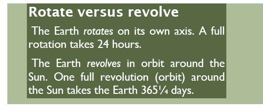 We have also discovered that the rotation of the Earth on its own axis is what causes the apparent movement of the Sun and stars across our sky.