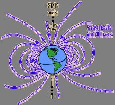 The direction of a magnetic field is the way a compass would point if in that field. Thus, the Earth s magnetic field points north.