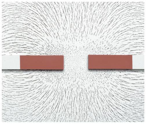 Magnetic Field Vectors and Field Lines Two bar magnets, like