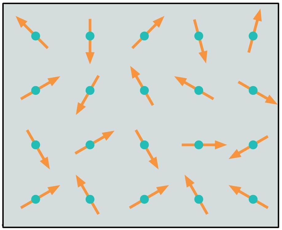 Ferromagnetism In most atoms with many electrons, the electrons occur in pairs with magnetic moments in opposite directions.