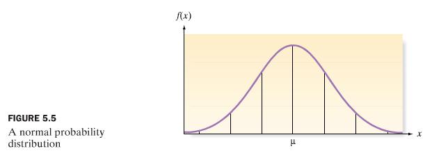 Chapter5 Continuous Random Variables 5.3 The Normal Distribution Probability Distribution for a normal random variable x: 1. It is and about its mean µ. 2.