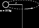 Angular Momentum of a Single Particle Let s take the example of a tetherball of mass m =10 kg swinging about on a rope of length r = 2m and an angular velocity of 1 rad/s.