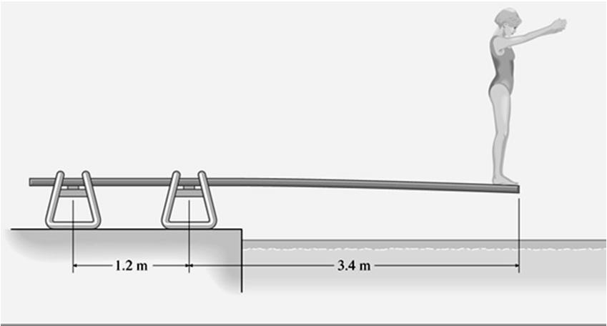 Equilibrium Example A 50 kg diver stands at the end of a 4.6 m diving board. Neglecting the weight of the board, what are the forces acted by the supports? Draw a FBD. Choose a rotation axis.