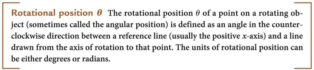Rotational position,