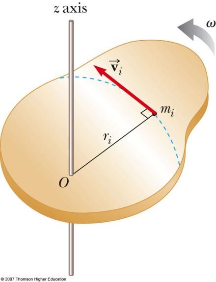 Rotational Kinetic Energy q An object rotating about z axis with an angular speed, ω, has rotational kinetic energy q The total rotational kinetic energy o the rigid object is the sum