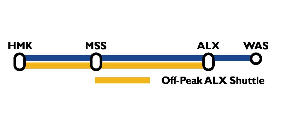xtension + Off-Peak Shuttle 36 $72 $570-$680 ALX: Alexandria Station; U: road un/airport Station; : Haymarket Station; SS: anassas Station; : Union Station