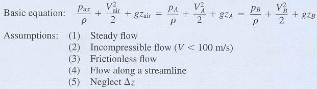 6.3.5 Cautions on Use of the Bernoulli Equation Flow through nozzle was modeled well by the Bernoulli equation.