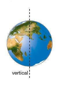 54. Sketch Earth s axis on the figure shown. Label the measurement of the angle formed between the vertical and the axis, and draw arrows to indicate the direction of rotation.